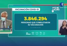 Covid 19: Camas Críticas ocupadas en un 96% a nivel nacional