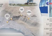 Teleférico: preparan licitación para 2023