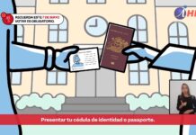 COYUNTURA MOLDEA JORNADA ELECTORAL DEL DOMINGO